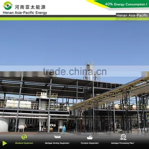 New Technology Biodiesel Machines Making Biodiesel From Used Cooking Oil thumbnail-1