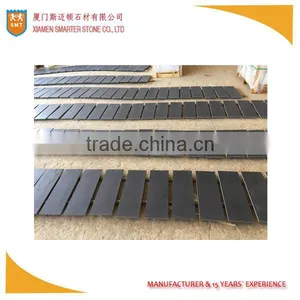 Hainan Black Basalt Price thumbnail-1