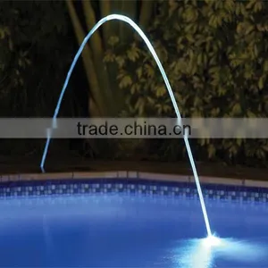 Water Jet in Line thumbnail-1