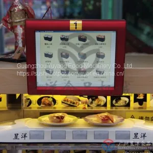 Intelligent Conveyor Factory - Inqury: Michaeldeng@gdyuyang.com thumbnail-2