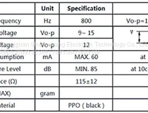 Electromagnetic Passive Buzzer Sc2512 thumbnail-3