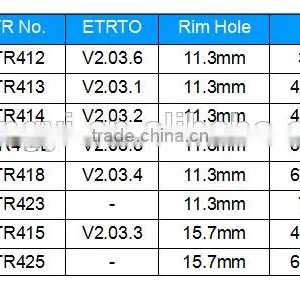 Tire Valves TR412/TR413/TR414 Snap-In Tubeless Valves thumbnail-4