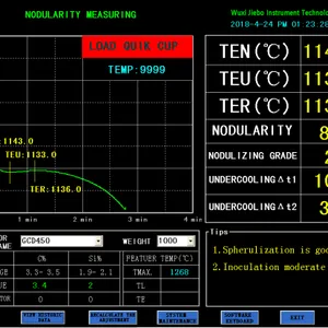 TS6 Intelligent Carbon Silicon Thermal Analyzer thumbnail-3