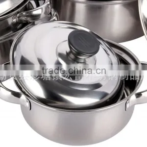 Best Selling Products Wholesale Home Stainless Steel Kitchen Appliances thumbnail-2