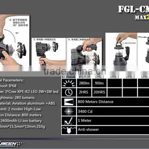 Multifunction Handhold Li-ion Rechargeable R2 3W Led Camping Light thumbnail-3