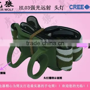 Mini Aluminum High Power Headlamp thumbnail-4