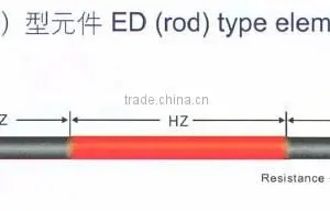 ED ( Rod ) Type Straight Silicon Carbide Rod / Silicon Carbide Heating Element ED Type Sic Rods thumbnail-2