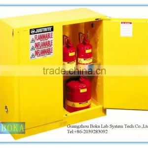Safety Storage Cabinet thumbnail-1