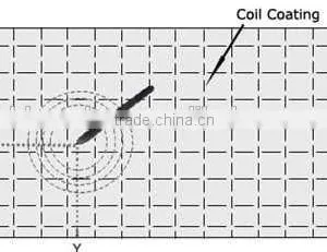 Electromagnetic Interactive Whiteboard thumbnail-3