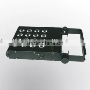 SummitLED Panel Washer 16X8W 5IN1 RGBW thumbnail-1