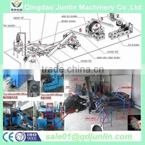 Devulcanization Rubber / Rubber Sheet Making Machine thumbnail-5
