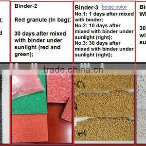 Coloered Epdm Scrap!!epdm Accessory Playground,epdm Rubber Raw Material, FL-M-1785 thumbnail-5