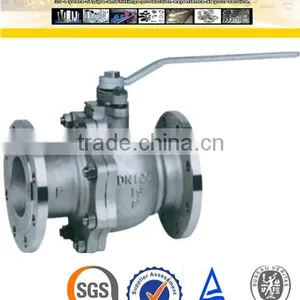 API 6D 150lb/300lb Ball Valve Price thumbnail-1
