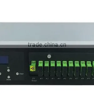 High Power EDFA With WDM thumbnail-1