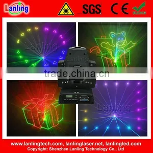 New Lanling Laser | ILDA RGB Laser Projector | Mini Moving Head Laser Light thumbnail-1
