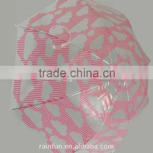 Customized POE Fabric Automatic Open Transparent Umbrella thumbnail-4