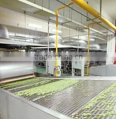 Suzhou Youi Group Co., Ltd. company overview - view 3 thumbnail
