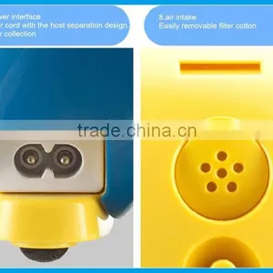 Medical Compressor Nebulizer thumbnail-5
