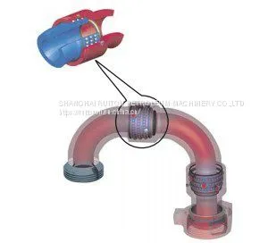 API Spec Petroleum Equipment Wellhead /High Pressure Fluid Component/Chiksans/Nipple thumbnail-3