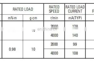 6V 9V 12V 2400rpm DC Motors EG-530YD for Cassette Tape Recorder thumbnail-5