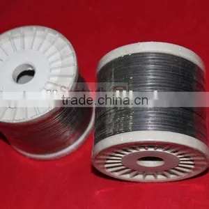 Cr20Ni80 Alloy Resistance Wire thumbnail-1