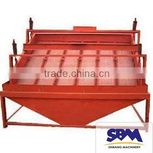 High Quality Gold Ore Processing Plant , Gold Mining Machine thumbnail-4