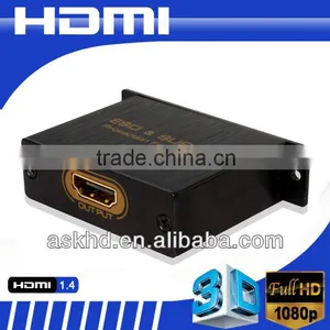 New Hot Sale HDMI Surge Protector thumbnail-1