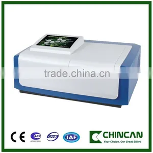 UV Vis Spectrophotometer Price, Infrared Spectrophotometer, 721 Spectrophotometer Quality Choice Most Popular thumbnail-1