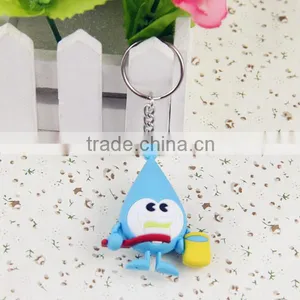 Custom Carton Promotional PVC Led Key Chain, PVC Key Chain, Led Key Chain thumbnail-1