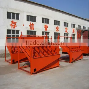 China Gold Supplier Screen Specializes Price Hot in North America thumbnail-2