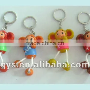 Big Ear Doll Promotion Key Chain thumbnail-1