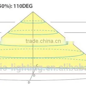 Super Slim COB Cabinet Light thumbnail-5