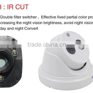 Hot Selling Cctv Security Camera in the Market thumbnail-1