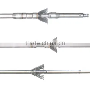 API Stadanrd Multi-finger Caliper Tool Made In Xi`an China thumbnail-1