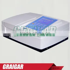Large LCD Display UV-6000 Ultraviolet/Visible Spectrophotometer/Bandwidth 1.8nm/ Wavelength Range 190-1100nm thumbnail-1