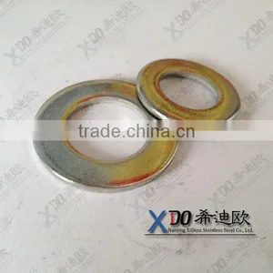 Inconel625 Spring Lock Washer Astm B564 Uns N06625 thumbnail-4