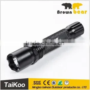 1w Mini Led the Flashlight thumbnail-1