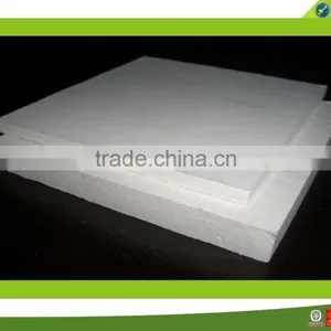 Aerogel Thermal Insulation Manufacturer thumbnail-1