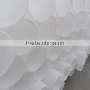 ISO Standard White Color Pvc Water Pipe thumbnail-2