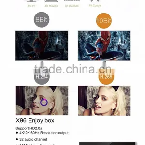 Wholesale Android Media Player Best Selling Android 6.0 Tv Box 1gb/8gb 4k Amlogic S905x Tv Box X96 thumbnail-4