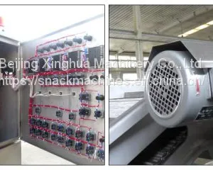 How Does Batch Fryer Machine Work? thumbnail-3
