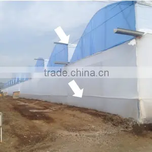 Agriculture Muti-span Greenhouse thumbnail-3