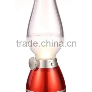 Decorative Led Night Lights,lighthouse Led Night Light Night Lights With Creative Led Lamp Lighting thumbnail-5
