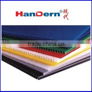 PP Corrugated Board Extrusion Machine thumbnail-5