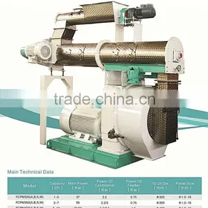 FCPM Series Pet Food Pellet Machine thumbnail-1