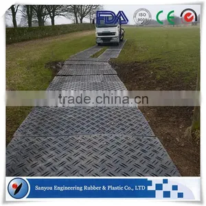 Heavy Duty Non-slip Polyethylene Ground Cover Mat thumbnail-6