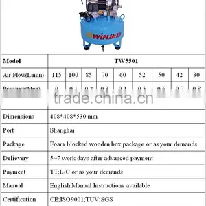 Direct Drive Mini Oil Free Mute Air Compressor (TW5501) thumbnail-2