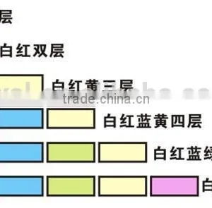 4-ply Continuous Carbonless Printing Paper thumbnail-6