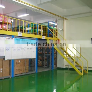 Steel Granting Platform thumbnail-1