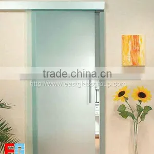 Acid Etched Glass in Building Glass thumbnail-1